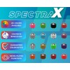 PrimoChill SecureFit SX - Premium Compression Fitting for 7/16in ID