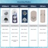 Hibbent Dual Nozzle Bidet Toilet Seat Attachment Cold/Warm Fresh Water