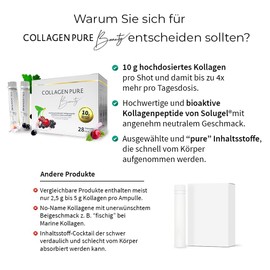 Collagen Pure Beauty Economy Set, High Dose with 10 g, 4x More Collagen than Number 1, Vitamin C, Biotin, Copper, No Sugar, Glow Effect, Beauty from the Inside