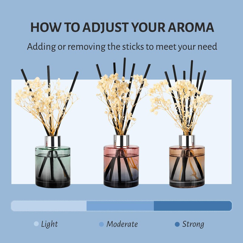 Brakula 3 Pack Reed Diffuser, Oil Diffuser Sticks, Fresh Linen,