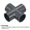 PATIKIL 25mm PVC Pipe Fittings, 1 Pack 4 Way Tee