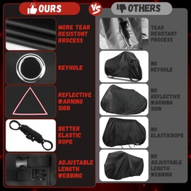 Bike Cover for Transport 2Bikes Outdoor Bike Covers for 2 Bikes on Rear Bike Rack Transport Heavy Duty Waterproof, 420D Bicycle Rack Covers for 2 Bikes on Car Hitch Travel Storage