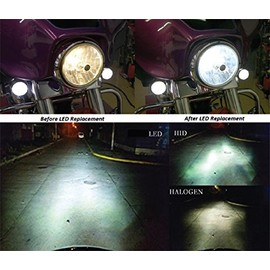 Motorcycle Headlight Hi/Low beam Super Bright Xenon White Light LED Bulb - with Universal H4 BA20D H6M Adaptor