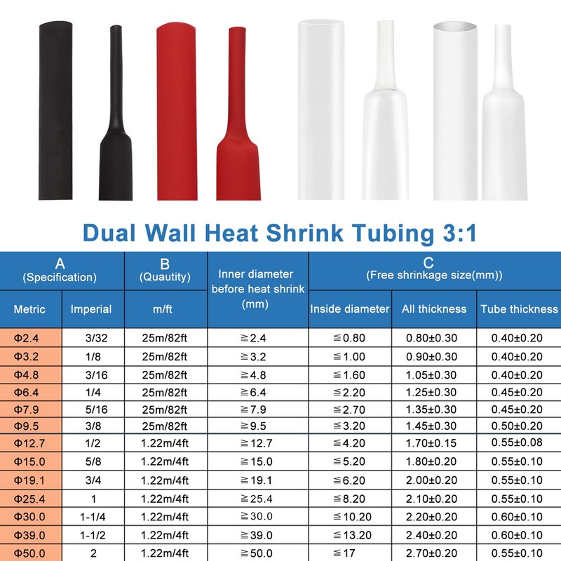 XHF 1.5 inch 3:1 Waterproof Clear Heat Shrink Tubing Marine