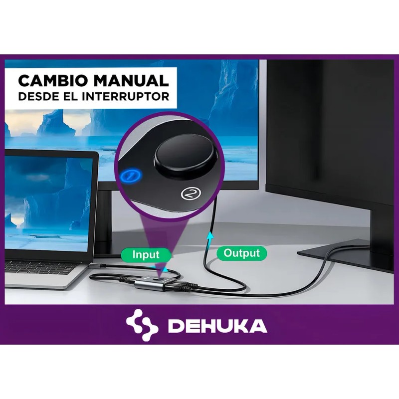 Switch Splitter Hdmi Bidireccional Calidad De Imagen 4k Dehuka