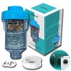 Hard Water Filter for Machines | Inline Water Filter |