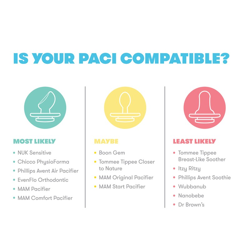 Frida Baby Silicone Paci Weaning System, BPA Free, Latex Free