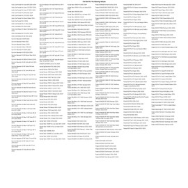 TUSK (4 Pack) Tapered Spline Drive Lug Nut 12mm x 1.50mm Thread Pitch Chrome for Honda Pioneer 700-4 Deluxe 2022-2025