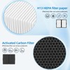 Pro M, L, XL Replacement Filter Compatible With Blueair Pro