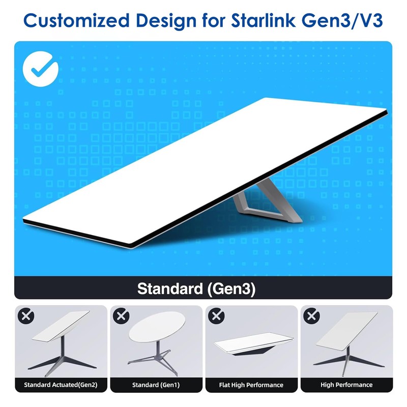 SEMTION Starlink Gen 3 Cable 150FT/46M Replacement and Extension Cable