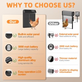 Zenicham Automatic Chicken Coop Door, Solar Powered Electric Chicken Door Opener with Timer/Light Sensor Modes and Remote Control