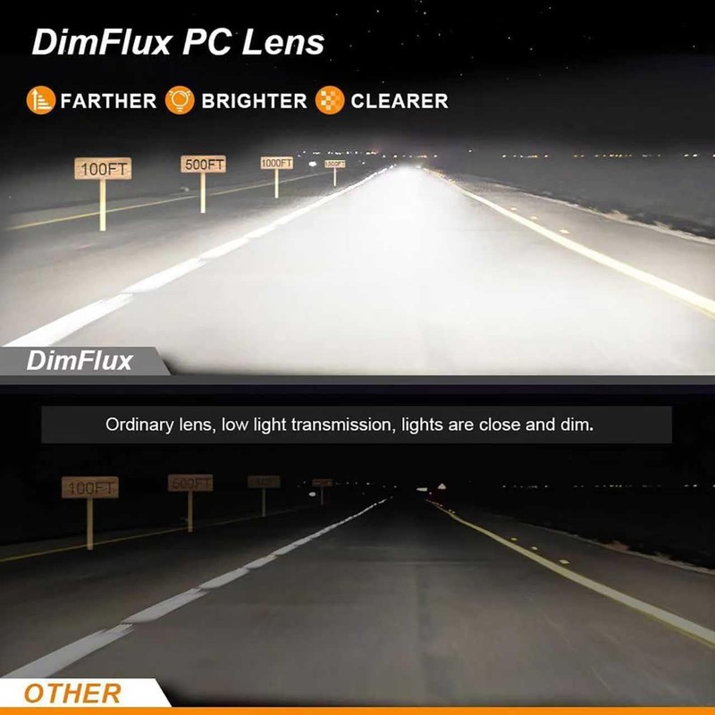 DimFlux Headlight Assembly Compatible with 2003-2014 Chevy Express/SAVANA 1500, Fit