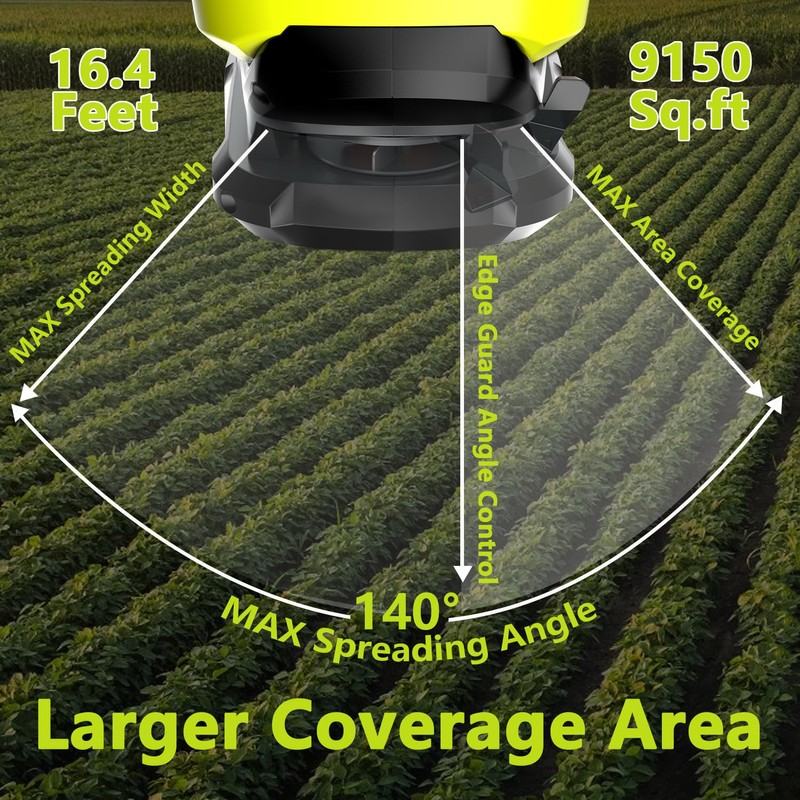 Byutrcfuy Electric Grass Seed Spreader for Ryobi ONE+ 18V Battery,