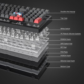 iTastatur 96% Percent Keyboard Programmable,99 Keys Wired Hot-swappable RGB Mechanical Gaming Keyboard Gasket Mount with Pre-lubed switches for Mac/Win (Night Red)