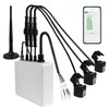 Smart Home Energy Monitor with 3 80A Clamps EdgeAnt, Real-Time