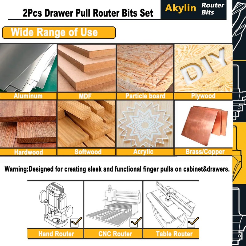 Akylin 2pcs Finger Pull Router Bits Set 1/2 Inch Shank,Drawer