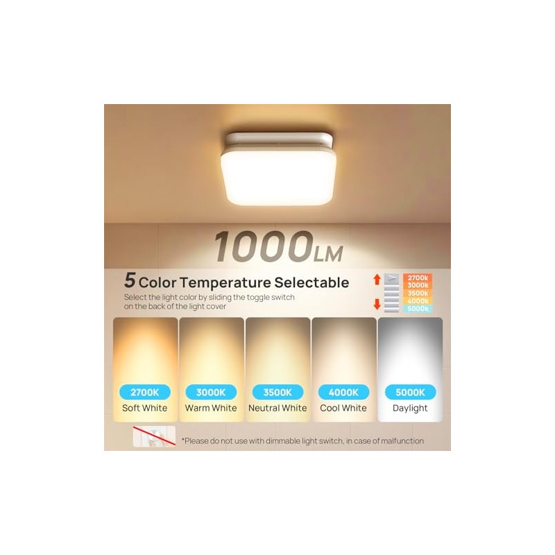 Consciot Bathroom Exhaust Fan with Light, 50 CFM, 1.0 Sone