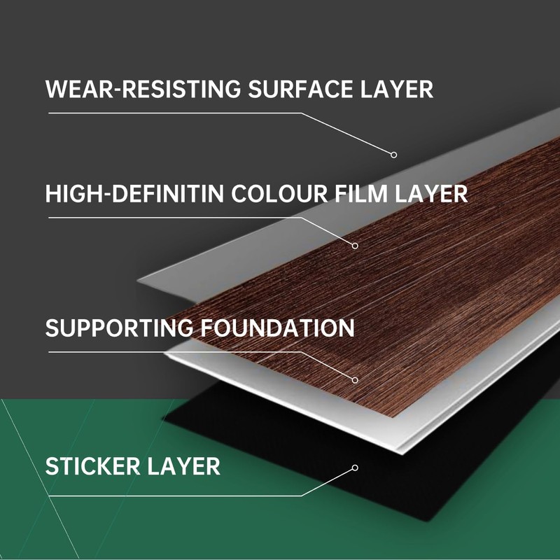 VallisCo Peel and Stick Vinyl Flooring 36 Pack 54 Sq.Ft,