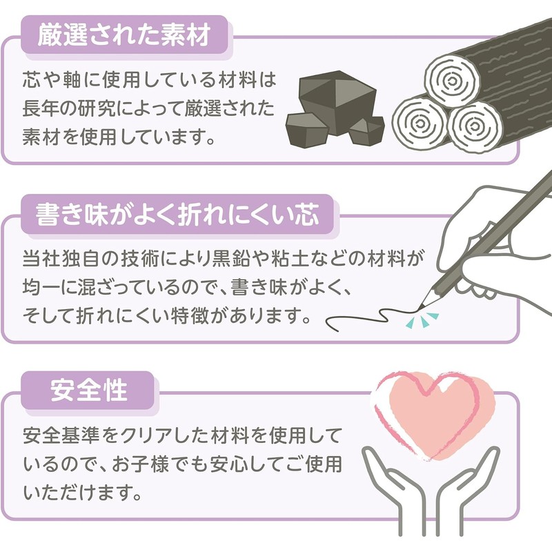 Mitsubishi Pencil K56362B Uni Palette 2B Navy 1 Dozen