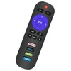 Universal Remote Compatible with All Sanyo ROKU TV Remote Control