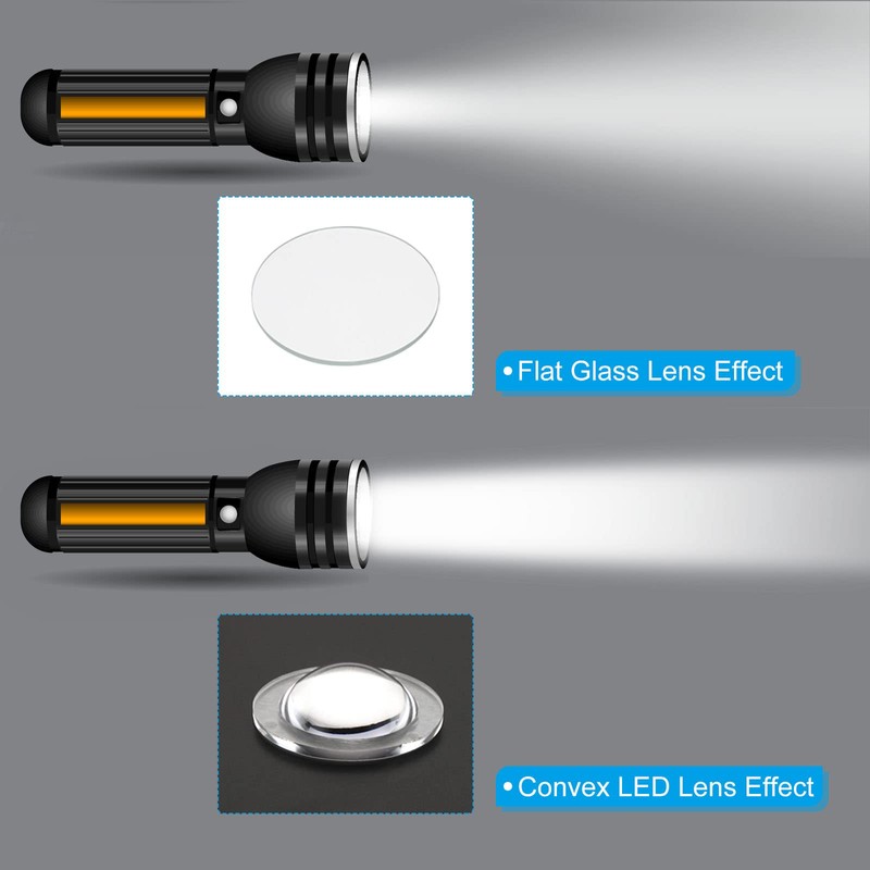 PATIKIL 10pcs 25mm Diameter 8mm Height Flat Convex Lens Acrylic