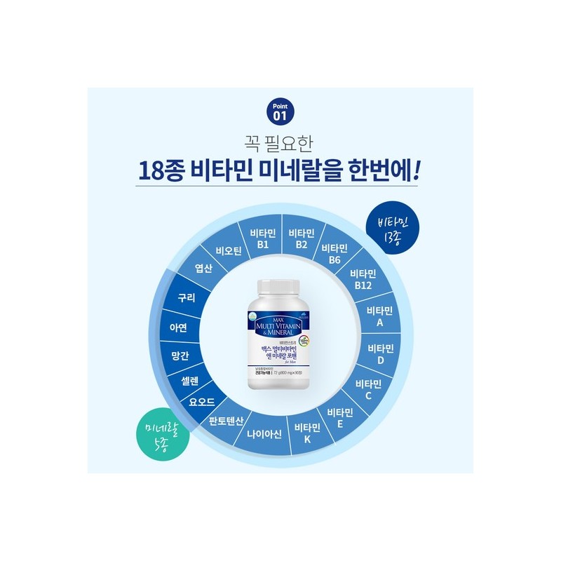 Palmsville (3-Month Supply) Vitamin Story Max Multivitamin & Mineral for