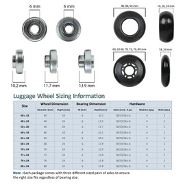 Luggage Wheel Replacement Kit - Set of Wheels, Bearings, Bolts, Axles (Black) (76mm)
