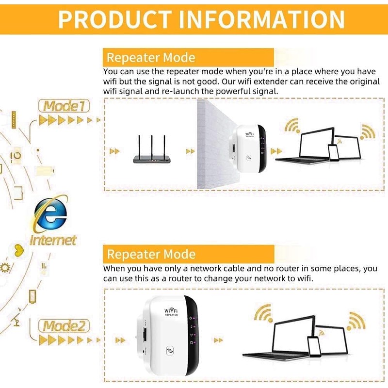 GUVGMY WLAN Repeater, WLAN Amplifier 300 Mbit/s 2.4 GHz WiFi