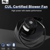 Criditpid Replacement 3-21-33647 & 3-21-22647 Distribution Blower Fan for Harman