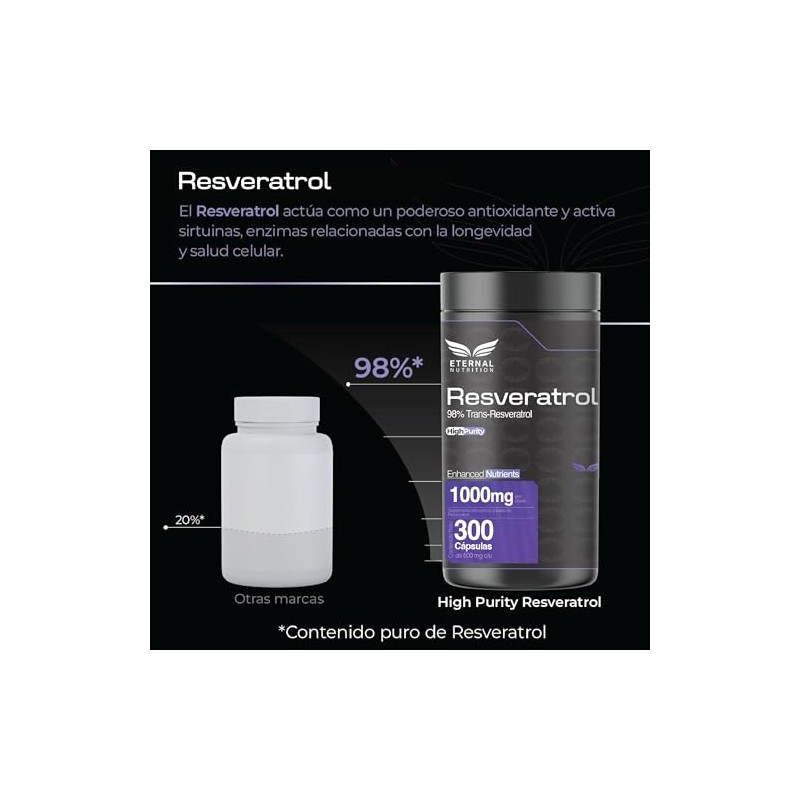 RESVERATROL HIGH PURITY 98 TRANS-RESVERATROL 300 capsulas (1000mg por porcion),