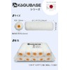 KōGU BASE Microfiber Small Paint Roller Paint Set of 10