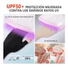 Guantes Para Manicure Protección Contra Uv (1 Par) Negro