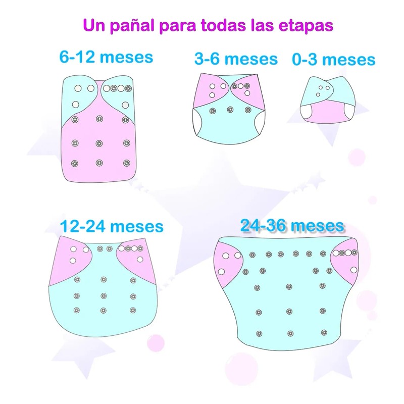 Pañales Ecológicos De Tela Reutilizables Ecobaby Original