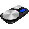 Witt Pizza Dual Kitchen Scales: Perfect Precision for Your Pizza