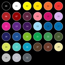 Evo Ultraflock Textile Film for Plotter, 33 Colours, Flock Film in DIN A4 Format, 30 x 20 cm, Plotter Film for Fabric, Clothing, T-Shirts, Flock Film Accessories (Set of 5, 026 Turquoise)