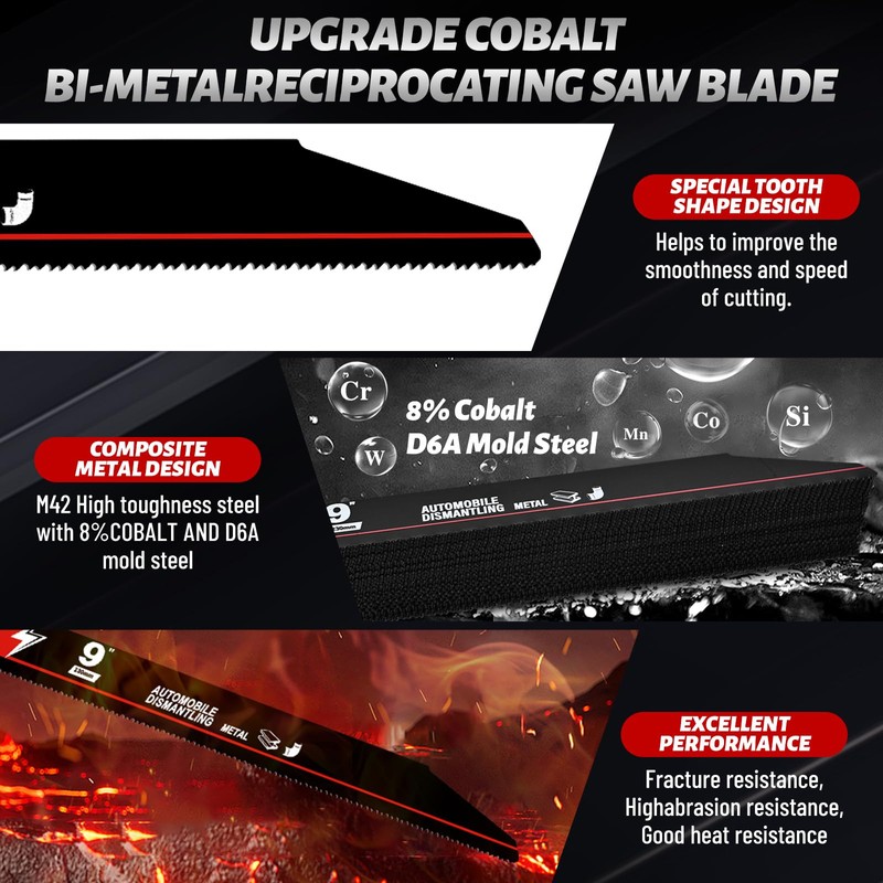 25 Pack 9 in 14/18 TPI Reciprocating Saw Blades for