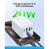 TROND 20W USB C Travel Power Strip - Ultra Thin