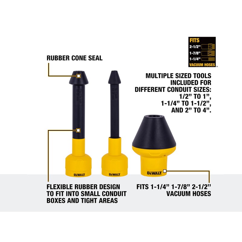 DEWALT DXVA00-0301E Conduit Line Puller Kit has Been Designed to