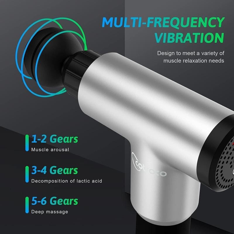 Cotsoco Massage Gun Deep Tissue, Percussion Muscle Massager for Athletes,