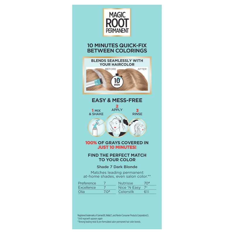 L'Oreal Paris Magic Root Rescue 10 Minute Root Hair Coloring
