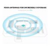Pix-Link Router, Repetidor, Access Point, Wisp Pix-link 100v/240v
