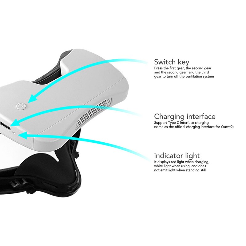 Active Air Circulation Facial Interface for Oculus Quest 2 Replace