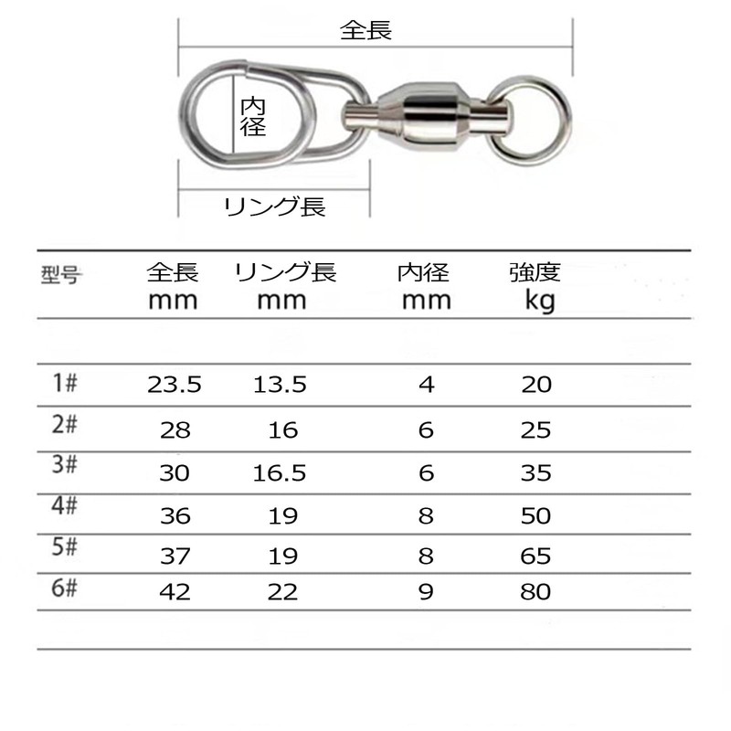 LEXOR Oval Snap Bearing Swivel Split Ring Bucket Sarkan Jigging