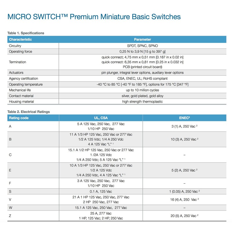 Honeywell Micro Switch Premium Basic / Snap Action Switch 25A