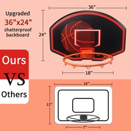 Large Wall Mounted Basketball Hoop, 36"x24" Shatter-Proof Backboard with 18" Rim & Anti-Tear Net, Indoor Outdoor Basketball Hoop for Family Fun with Kids Adults