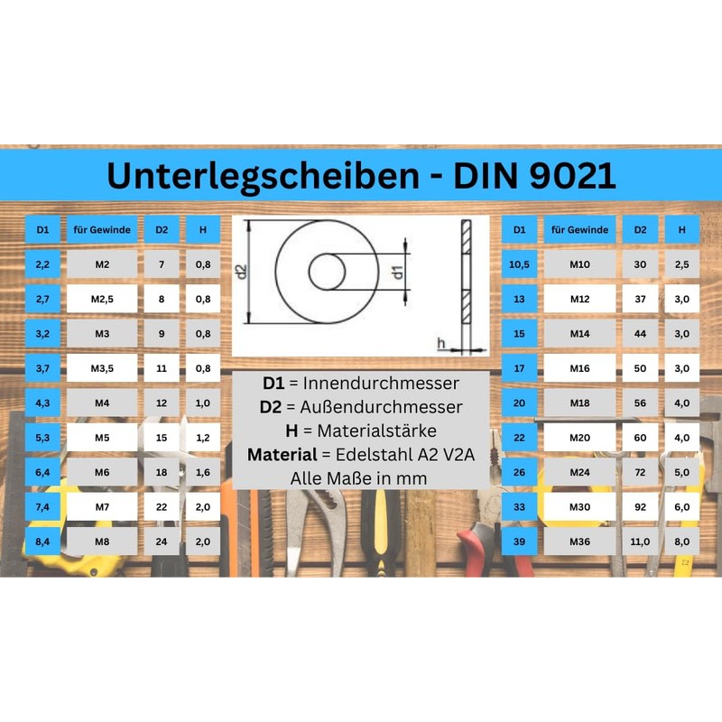 Washers - Large Outer Diameter DIN 9021 ISO 7093 -