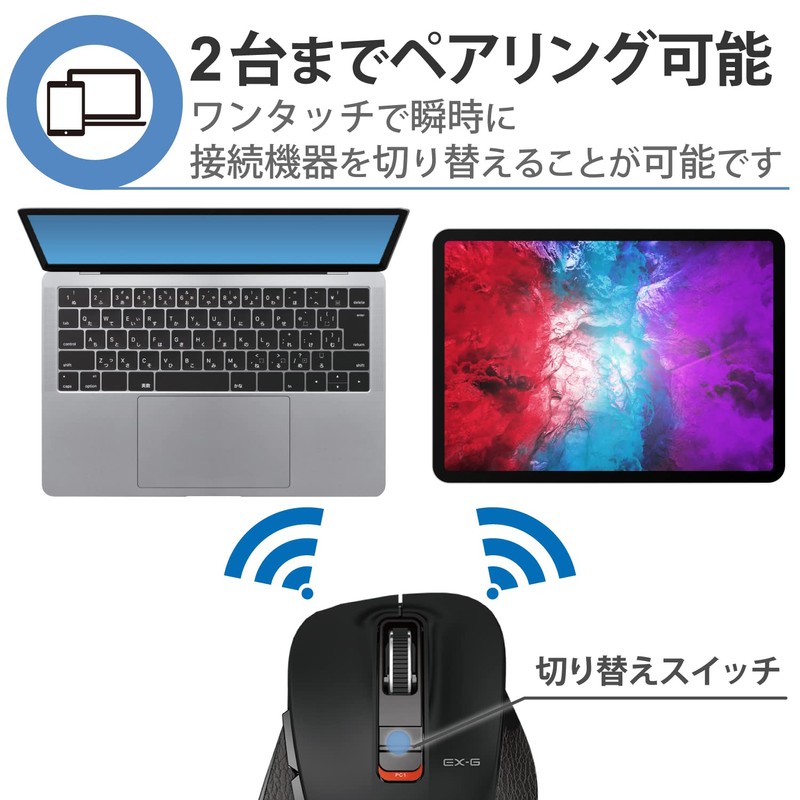 Elecom M-XGM15BBBK Wireless Mouse, Bluetooth EX-G, Grip Extreme, 5 Buttons,