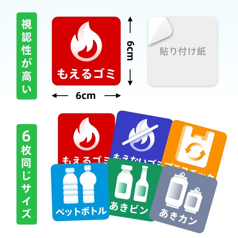 Garbage Separation Stickers, Set of 6, 2.4 x 2.4 inches