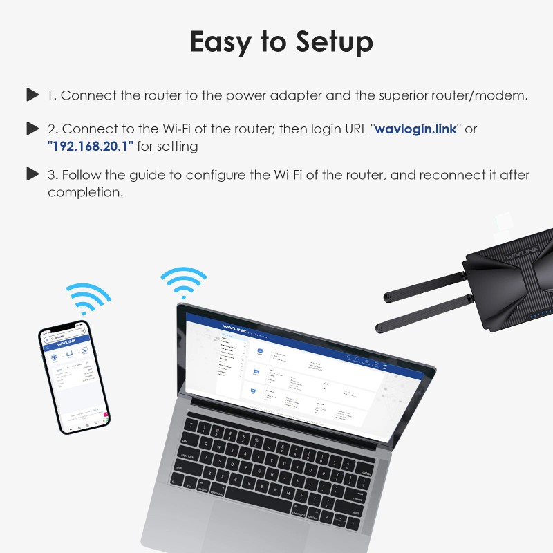 WAVLINK AX3000 Wi-Fi 6 Dual Band 5GHz/2.4GHz Mesh Router OFDMA