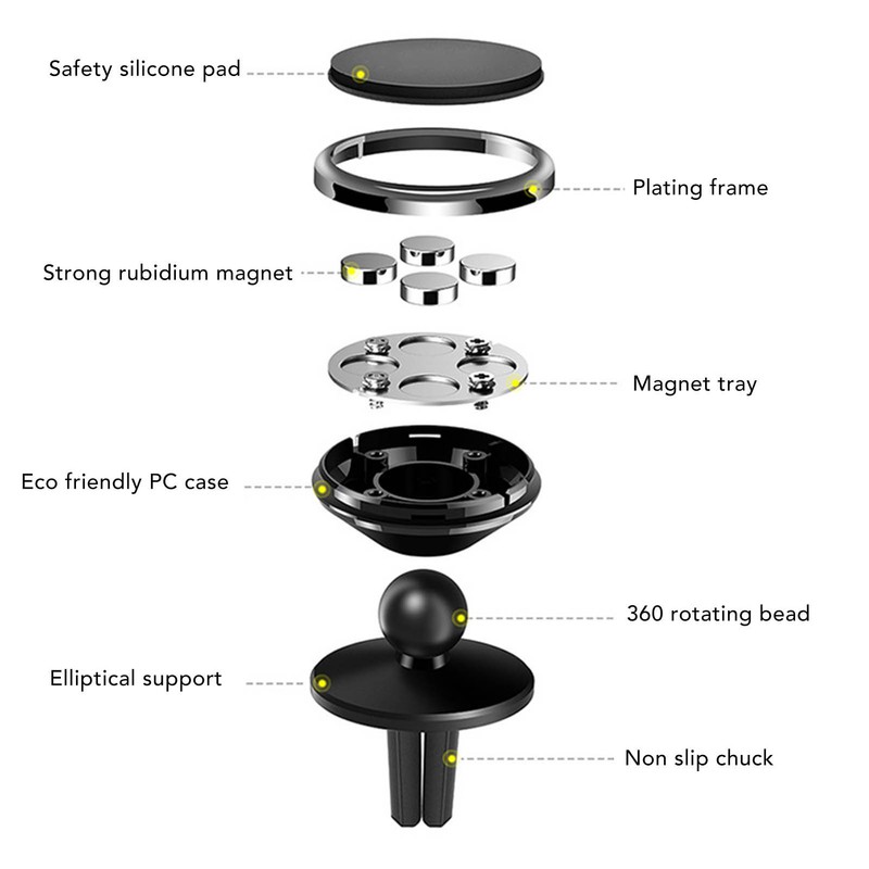 Car Magnetic Phone Holder 360 Degrees Adjustable Strong Magnet Air